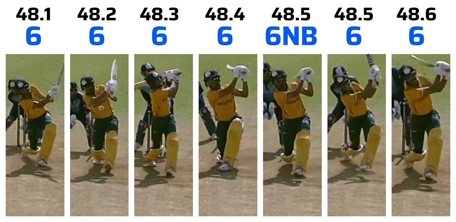 Mind-boggling 7 sixes in an over