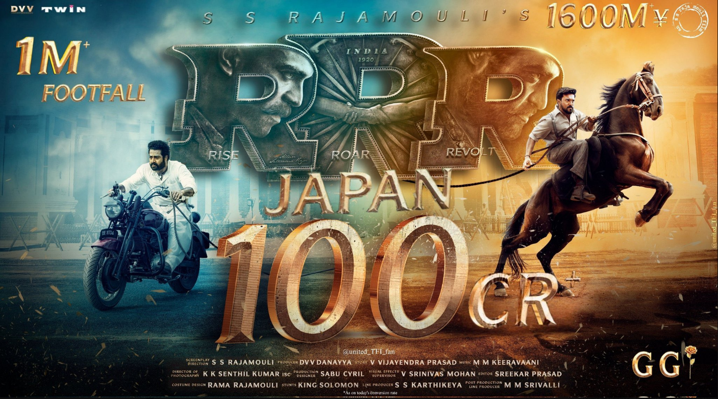 RRR joins Rs. 100 crore club in Japan