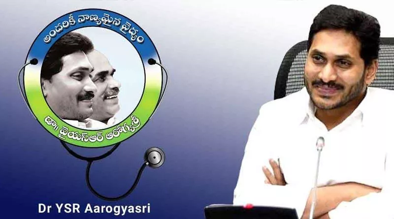 ఆరోగ్యశ్రీ సేవలు నిలిపి వేస్తామనడంతో ఖంగారులో జగన్ ప్రభుత్వం