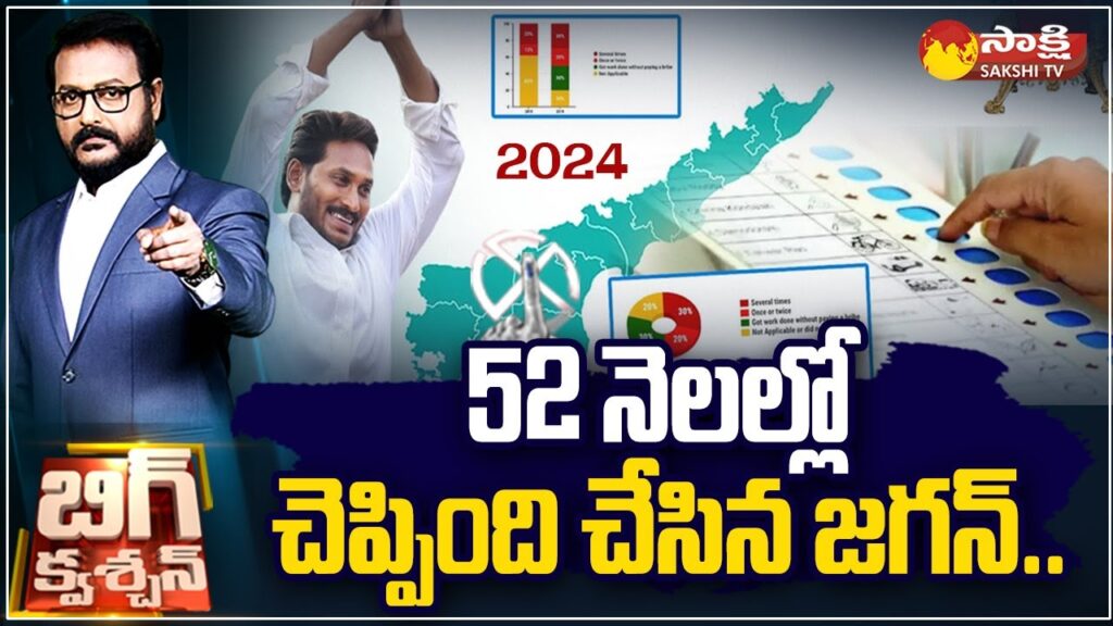 CM Jagan Announced Schedule For AP Elections 2024 - Andhrawatch.com