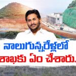 CM Jagan on Vizag Development