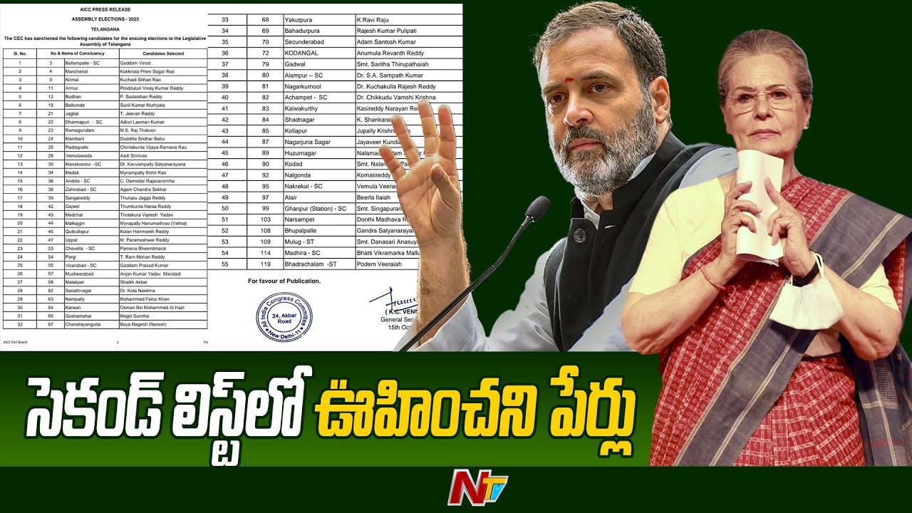T Congress Second list of Candidates