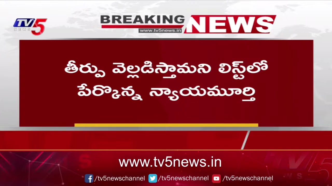 Breaking news:Chandrababu Naidu Bail Petition