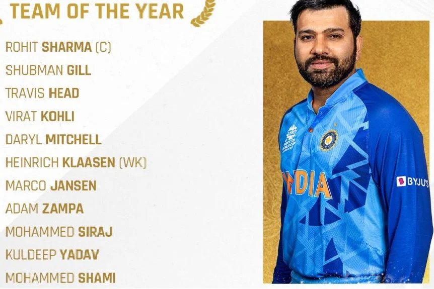 Rohit captain as six Indians feature in Men’s ODI Team of the Year