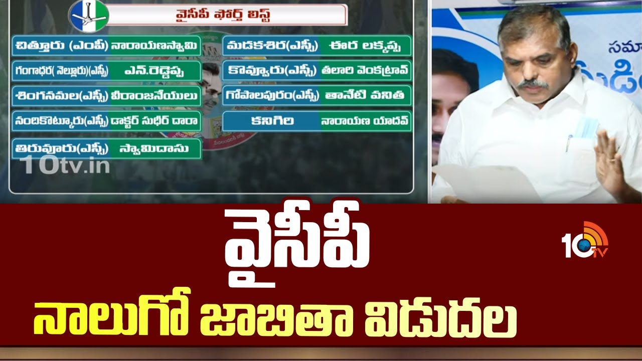 YSRCP’s Fourth List Released