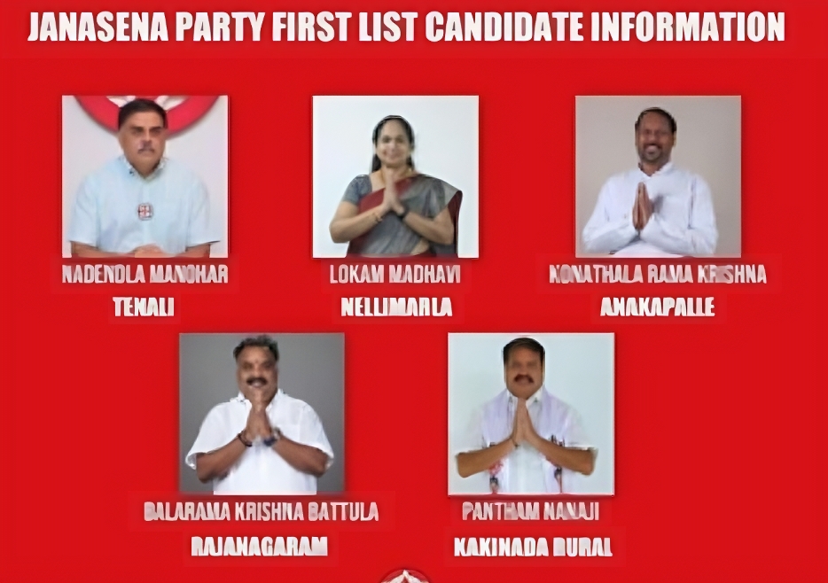Nadendla Manohar, Ramakrishna figure in Jana Sena’s first list for Assembly polls