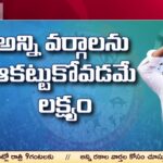 CM Jagan Focus on Election Manifesto 2024