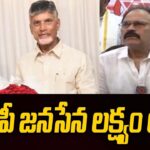 Nagababu’s Sensational Comments on BJP-Janasena-TDP Alliance