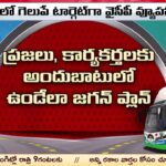 CM Jagan Special Focus on  Pithapuram and Ap elections 2024