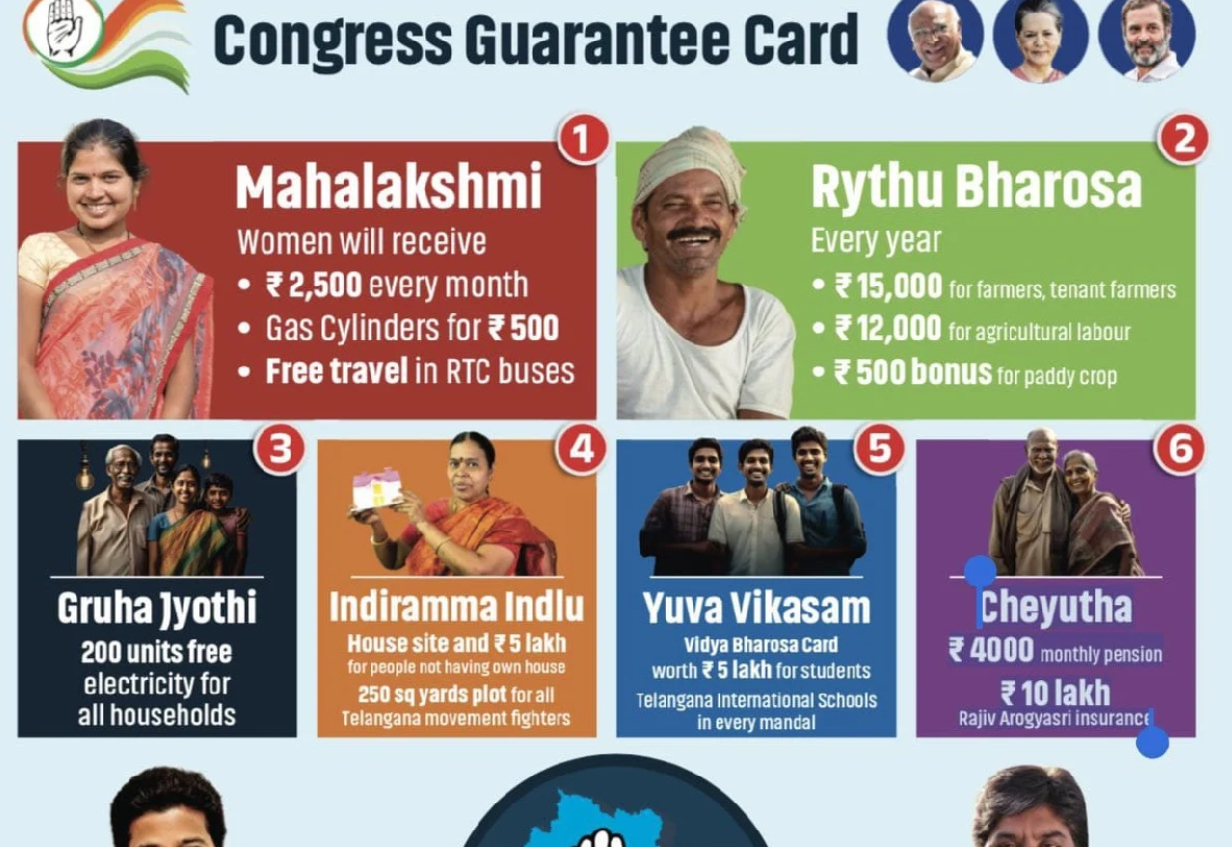 Congress in Telangana may face rough weather over unfulfilled guarantees