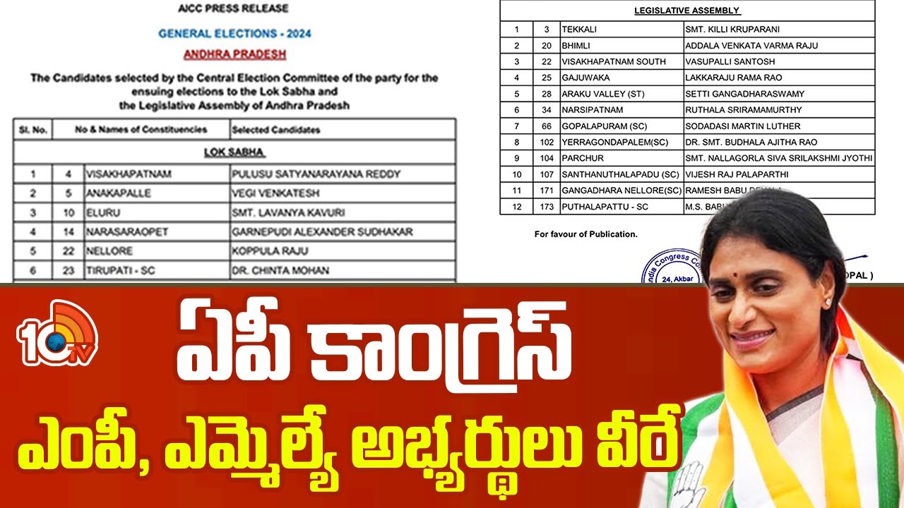 Ap Congress MP & MLA Candidates List