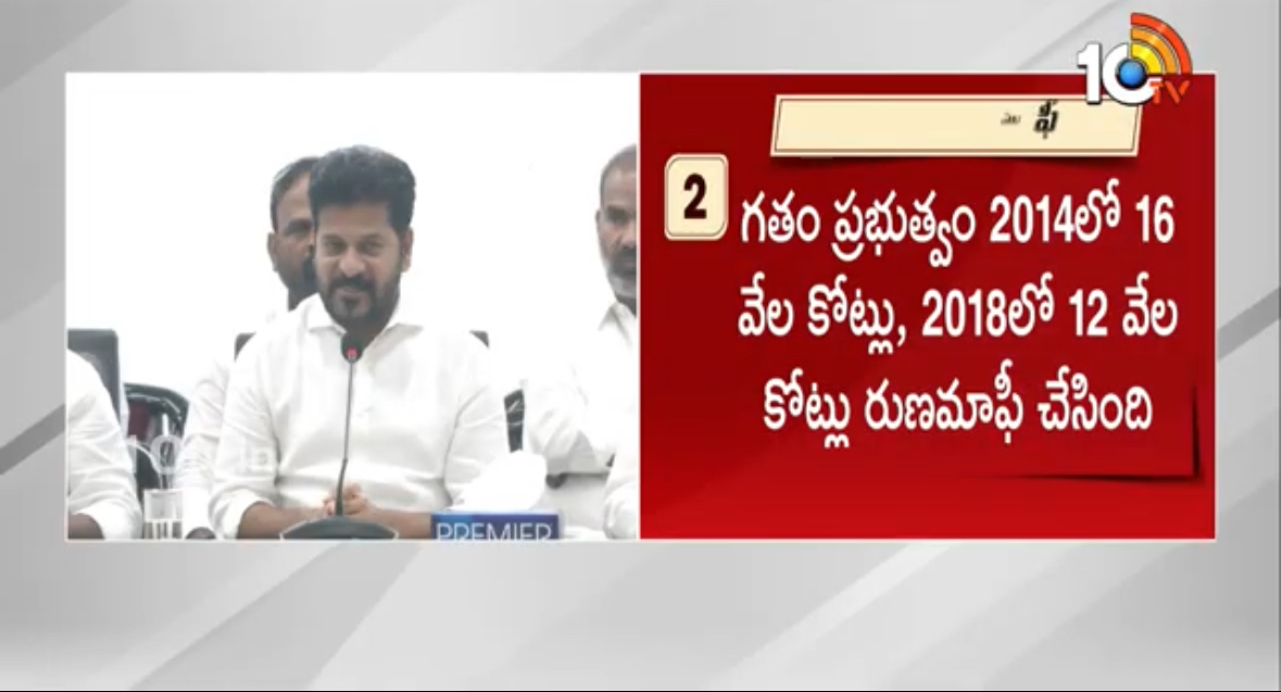 CM Revanth Reddy on Rythu Runa Mafi
