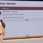 Power sector ruined during Jagan’s rule, says Chandrababu Naidu