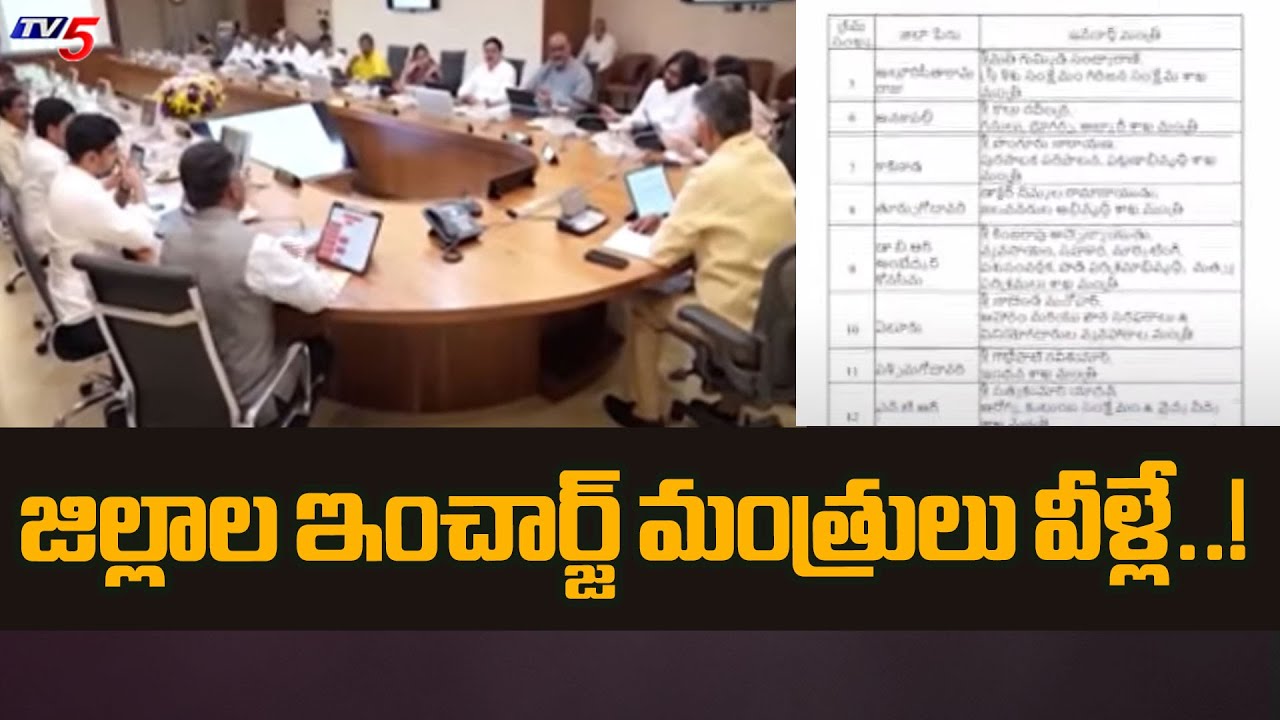 Appointment Of In-Charge Ministers In AP