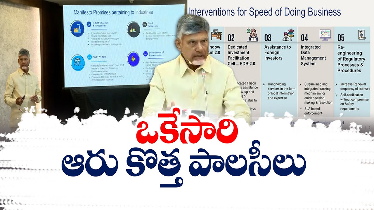 CM Chandrababu Unveils 6 Game Changer Policies