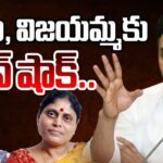 Jagan Files Plea Against Vijayamma, Sharmila In NCLT Over Shares