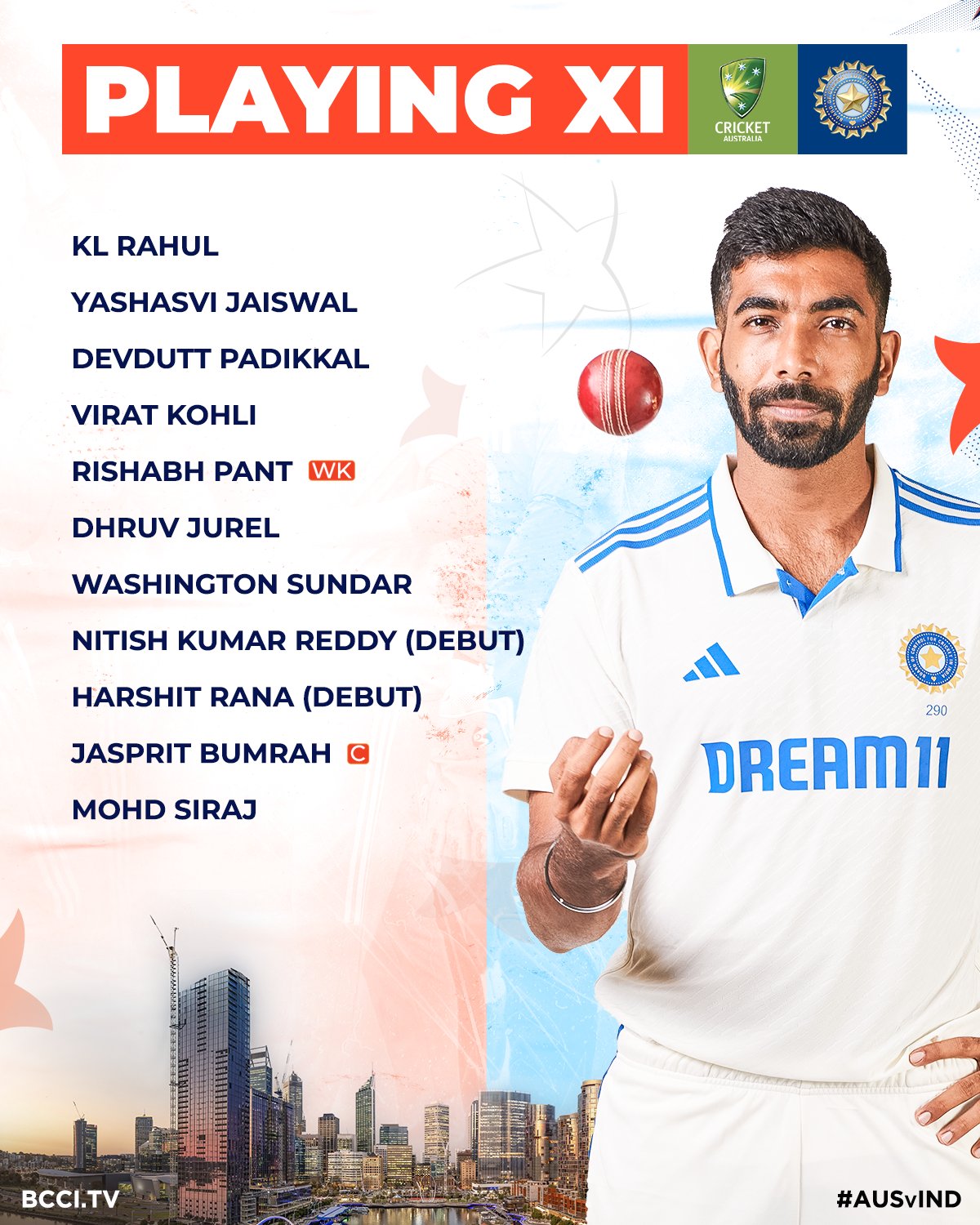 BGT 2024-25: Nitish, Harshit handed debuts, Washington in eleven as India elect to bat first