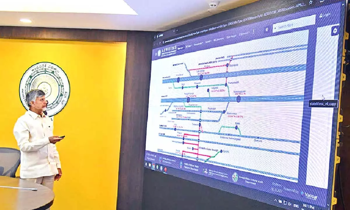 CM Chandrababu says Godavari- Banakacherla Interlinking project A Game changer