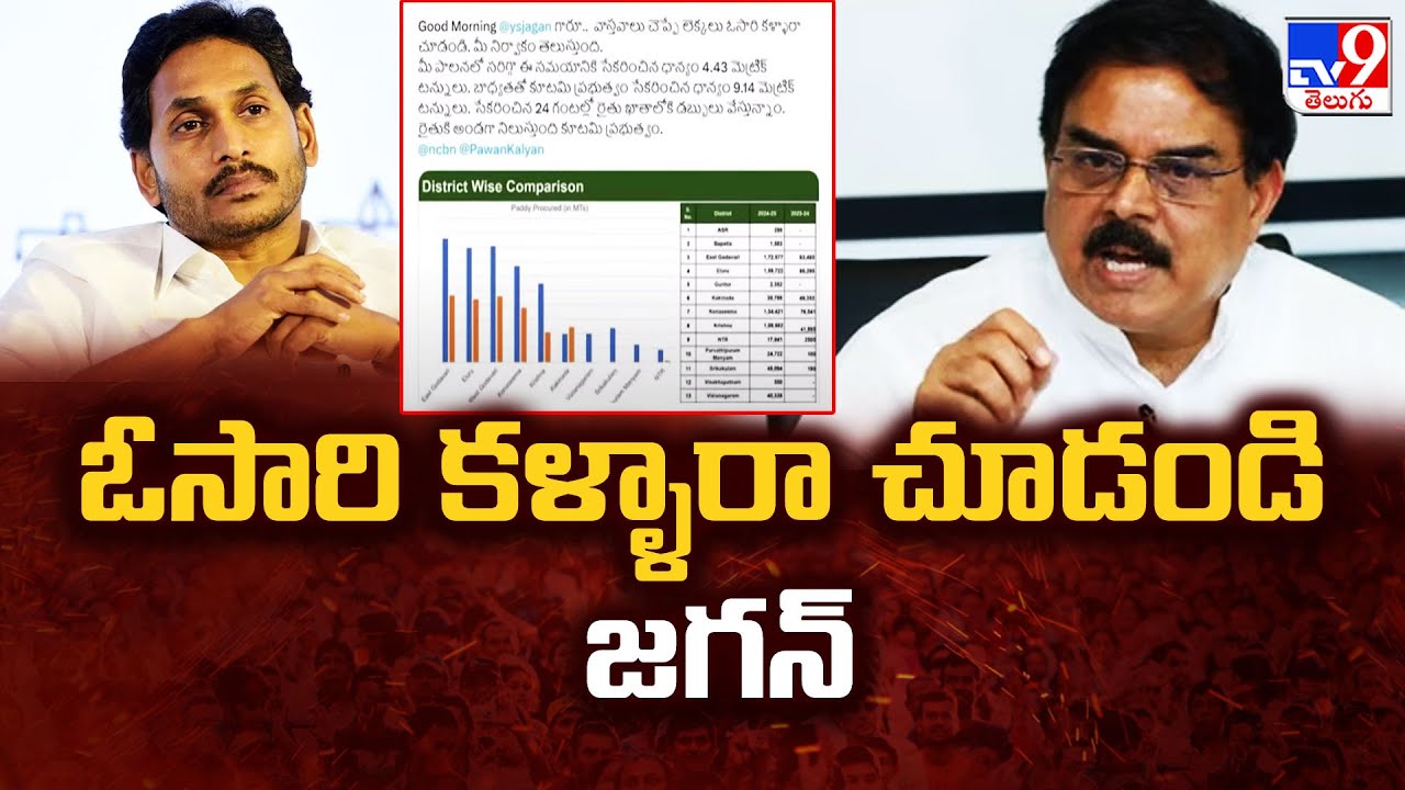 Minister Nadendla Manohar Counter Tweet To Y.S.Jagan