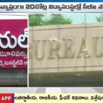 CBI Case On KL University