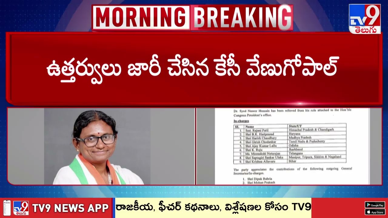 Telangana New AICC Incharge