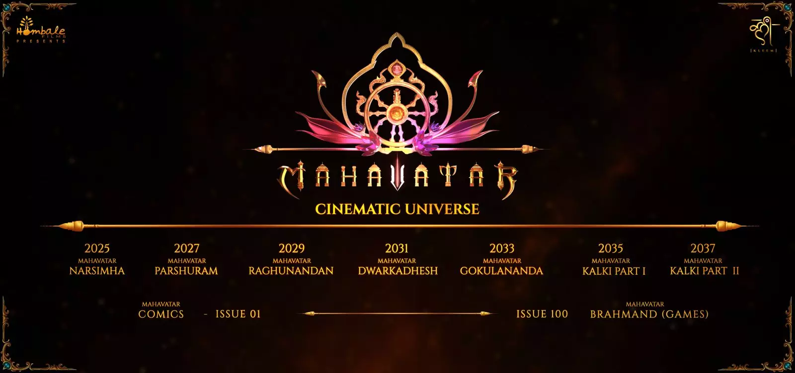 మహావతార్‌ ని ప్రకటించిన హోంబాలే..!