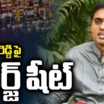 YCP MP Mithun Reddy Arrest