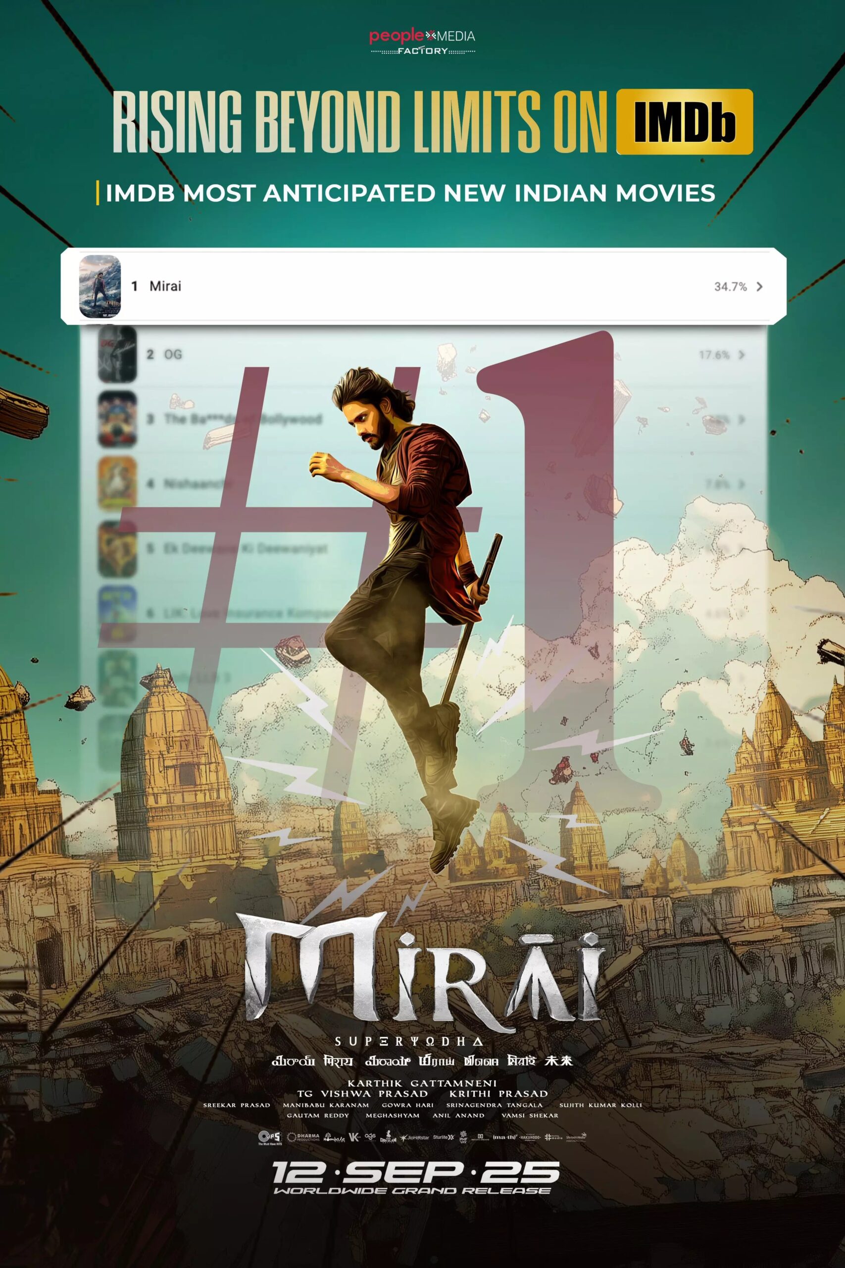 Mirai Set to Take Tollywood by Storm, Tops IMDb Rankings