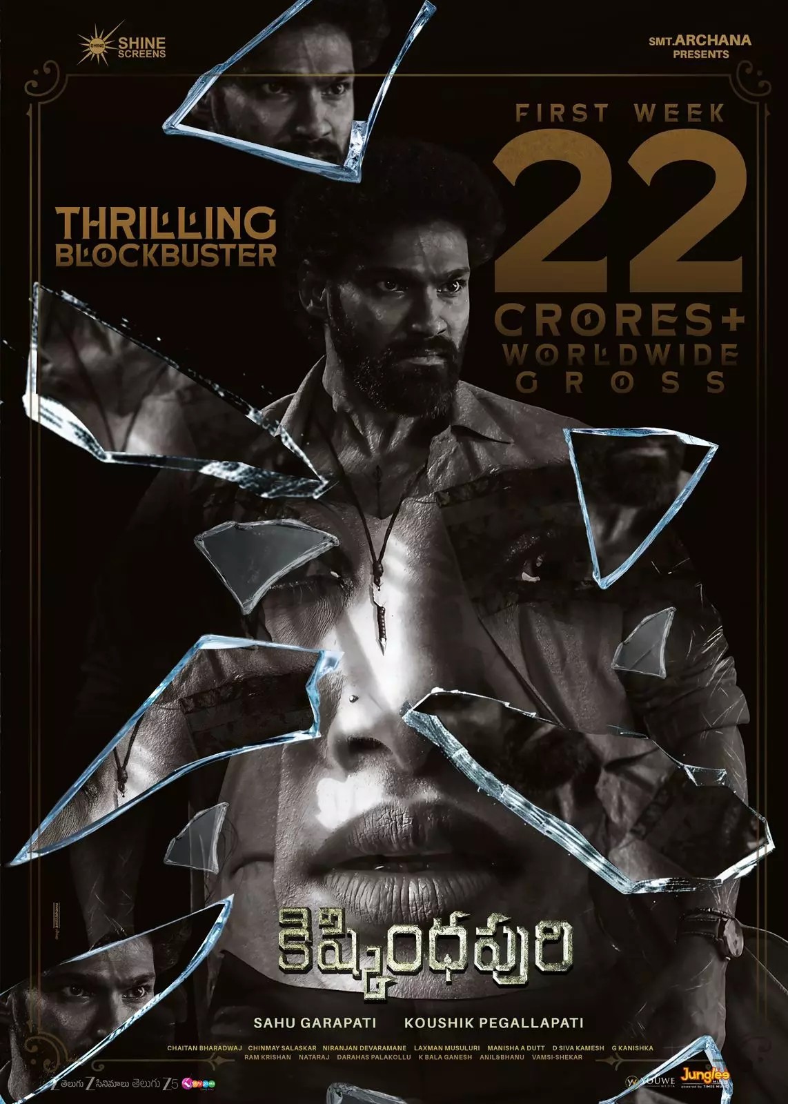 Kishkindhapuri’s Success: Bellamkonda Sai Sreenivas’ Thriller Crosses ₹22 Crores in Week One