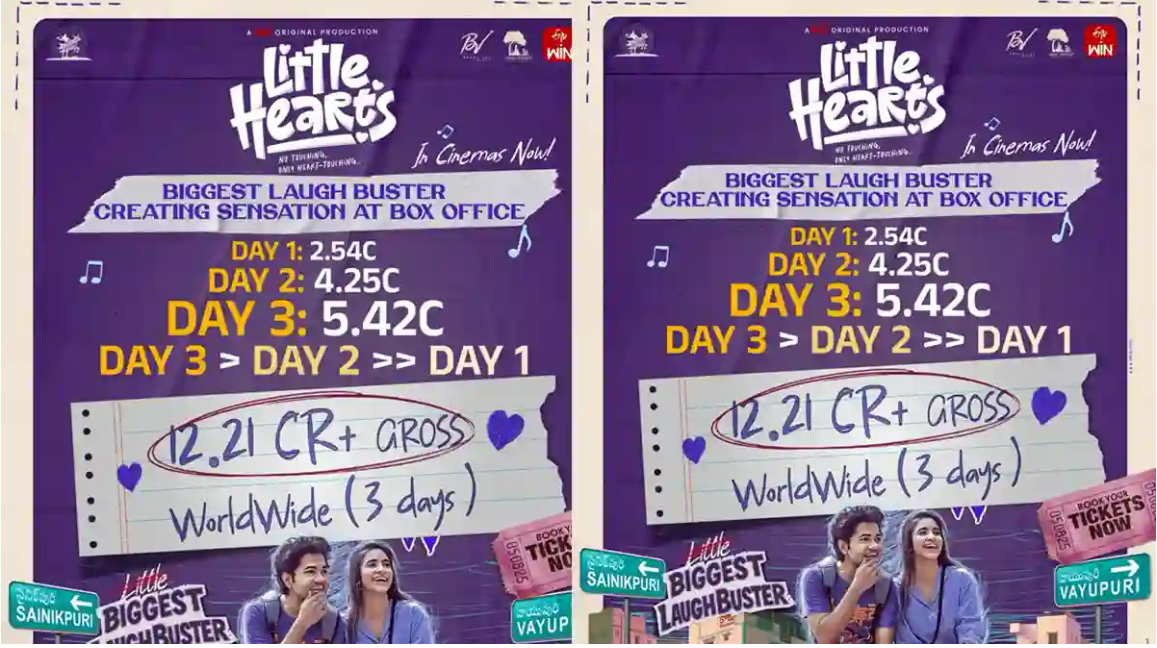 Small budget film creating havoc at the box office