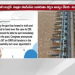 Bandi Sanjay’s Remarks on CBI Investigation of Kaleshwaram Project