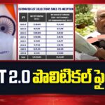 Congress slams PM Modi over GST reforms